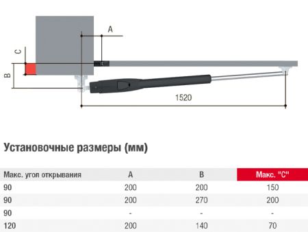 Привод 24 В линейный Came ATS50DGS для распашных ворот, самоблокирующийся, для створок до 5 м