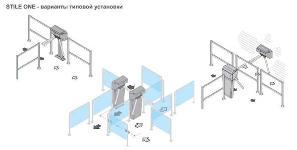 Турникет-трипод навесной Came Stile One 001PSMM01 (с планками) (001PSMM01)