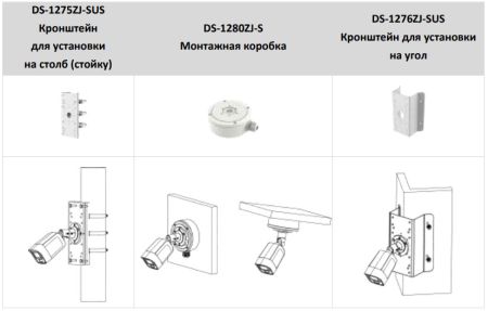 Уличная IP-видеокамера 4Мп HikVision DS-2CD2047G2-LU(C) (2.8 мм) с технологиями ColorVu и AcuSense