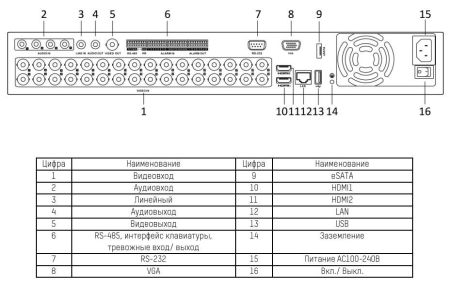24-канальный гибридный HD-TVI видеорегистратор HikVision DS-7324HQHI-K4
