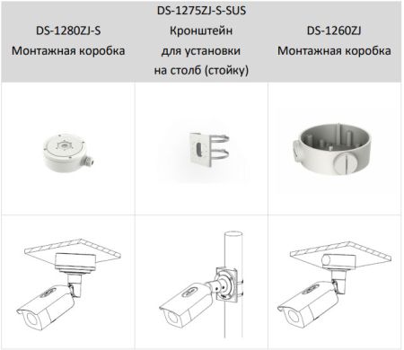 Уличная IP-видеокамера 4Мп HikVision DS-2CD2T47G2-L(C) (2.8 мм) с технологиями ColorVu и AcuSense