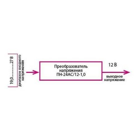 Преобразователь напряжения Бастион ПН-24АС/12-1,0 Преобразователь напряжения Бастион ПН-24АС/12-1,0