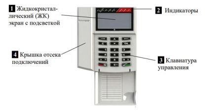 Контроллер Панель-1-ПРО радиоканальных устройств системы Стрелец-ПРО