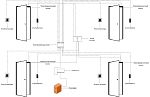 Сетевая СКУД HikVision на 4 двери (считыватель вход - кнопка выход) Сетевая СКУД HikVision на 4 двери (считыватель вход - кнопка выход)