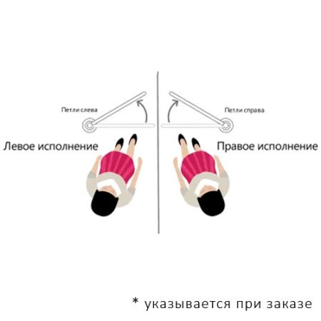 Калитка Oxgard К-13 с электромагнитной разблокировкой (L=1000 мм) Калитка Oxgard К-13 с электромагнитной разблокировкой (L=1000 мм)
